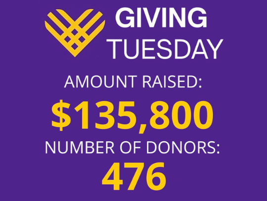 GivingTuesday Sets New WIU Record