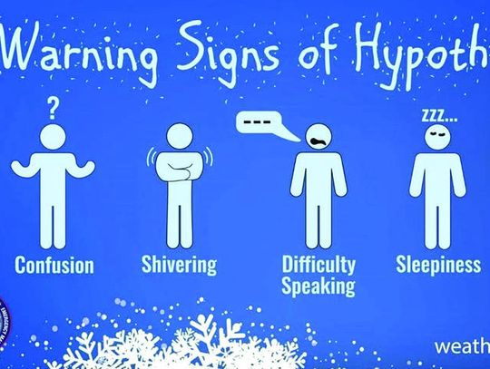Know the warning signs of hypothermia and act quickly