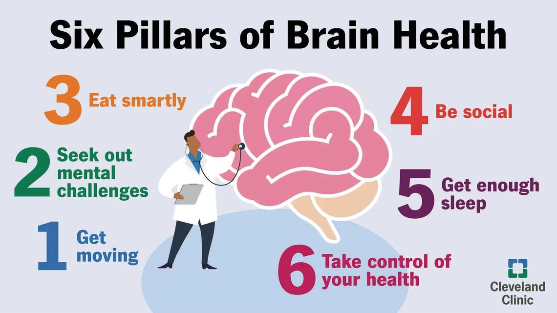 Keeping the Gray Matter Tip Top Keeping the Gray Matter Tip Top