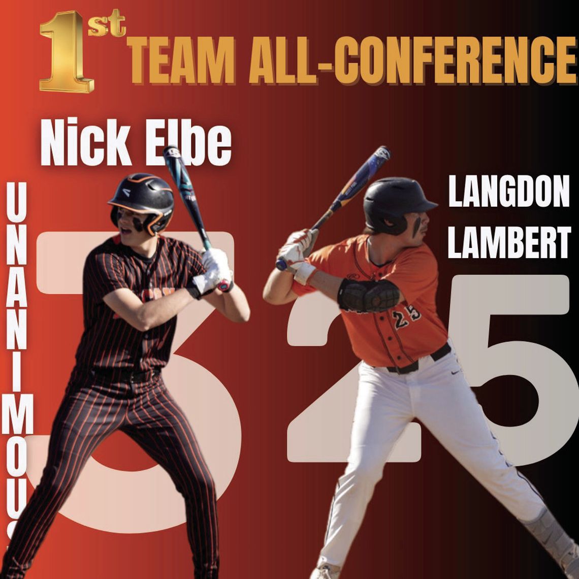 Prairieland Announces All-Conference Baseball Picks