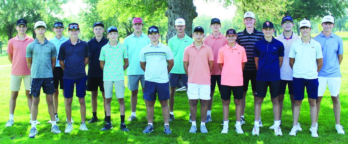 “Top-Heavy” Bombers Prepare For New Season “Top-Heavy” Bombers Prepare For New Season