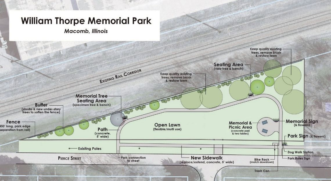 William Thorpe Memorial Park Groundbreaking Ceremony William Thorpe Memorial Park Groundbreaking Ceremony