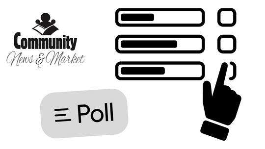New Poll: Early Voting - Yes or No? If yes, will you vote in person or mail in your ballot?